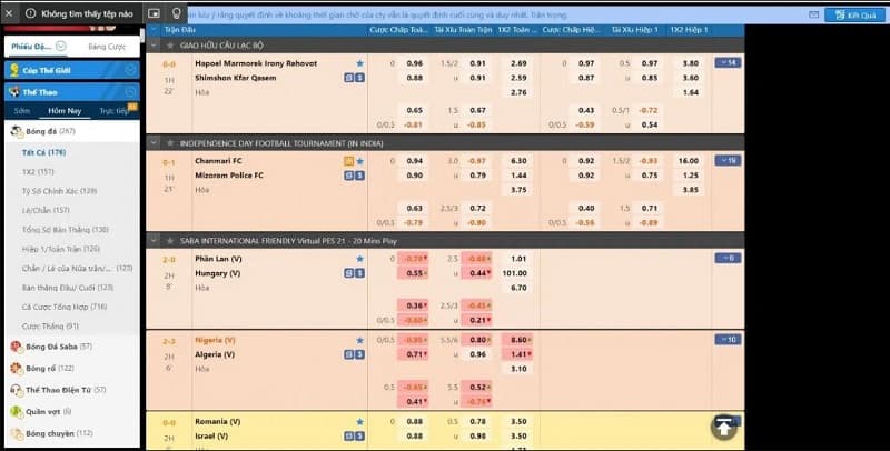 SABA Thể Thao tổ chức nhiều giải đấu mỗi ngày